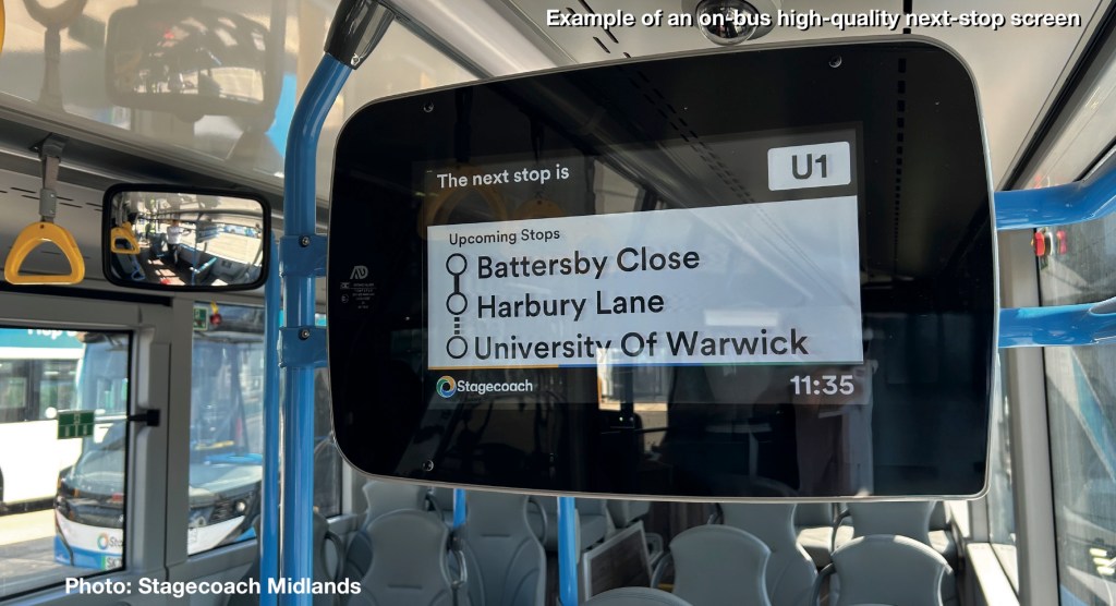 Example of an on-bus high-quality next-stop screen displaying
Route: U1
Upcoming Stops
Battersby Close
Harbury Lane
University Of Warwick
Time: 11:35
Photo credit: Stagecoach Midlands